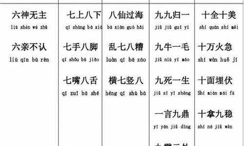 一到十的祝福成语_一到十的祝福成语顺口溜