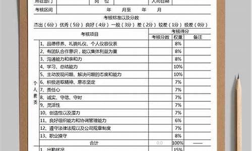 员工绩效考核表个人总结_员工绩效考核表个人总结及自评