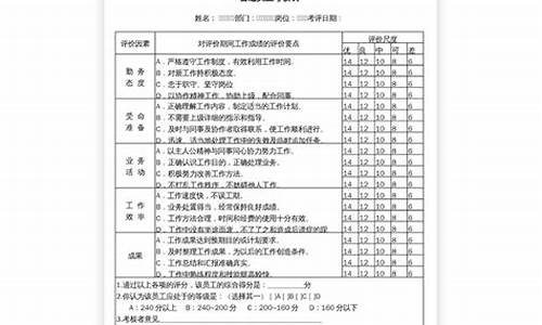 工作自评简短50字_工作自评简短50字怎么写