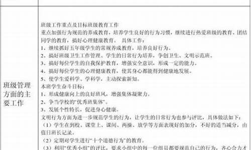 小学班主任工作经验总结_小学班主任工作经验总结材料