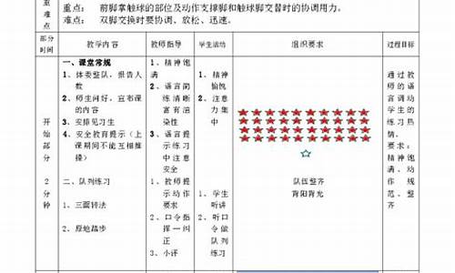 小学二年级体育教案100篇_小学二年级体育教案100篇免费