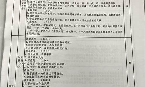 学生综合素质评价范文